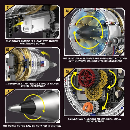 JetLab™ Interactive Turbofan Engine STEM Build