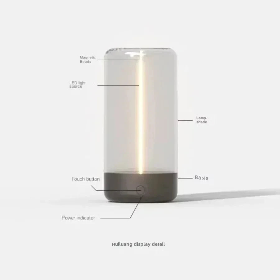 Portable Quantum Wire Ambient Magnetic Light | Type C