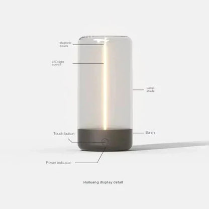 Portable Quantum Wire Ambient Magnetic Light | Type C